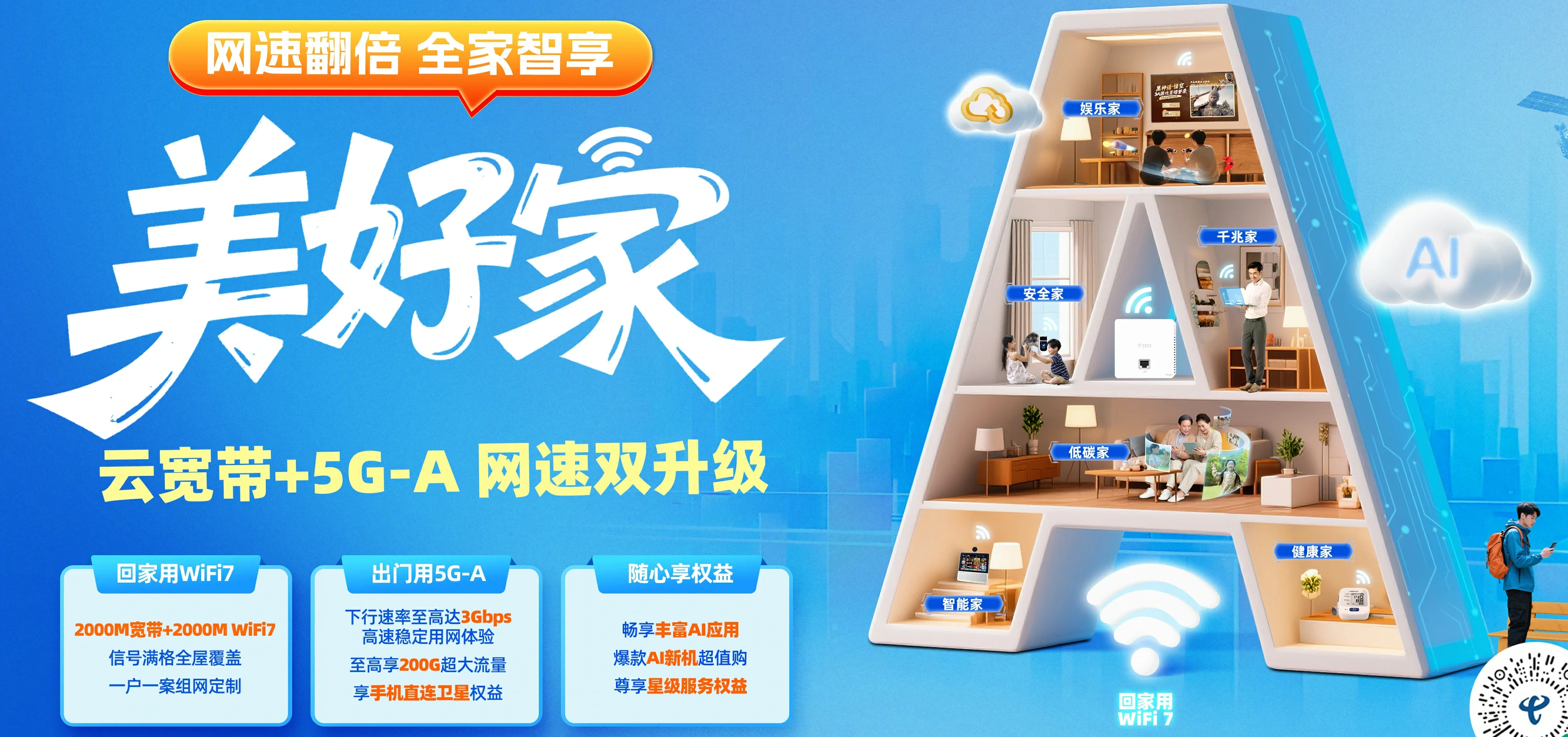 中国电信 东河电信宽带 宽带套餐